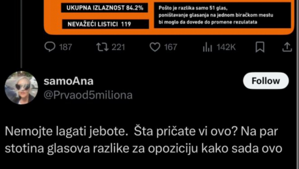 CRTA